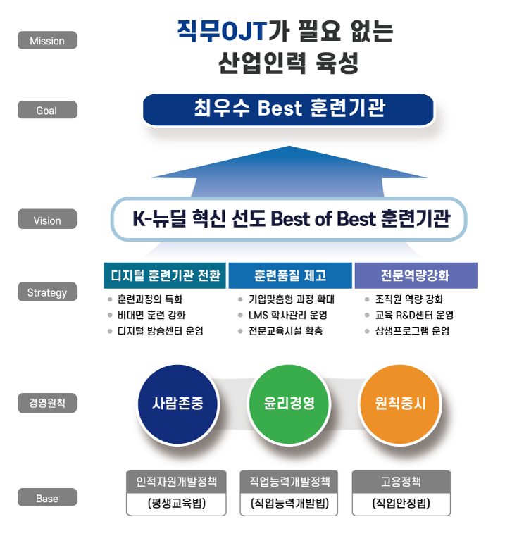 사용자 등록이미지